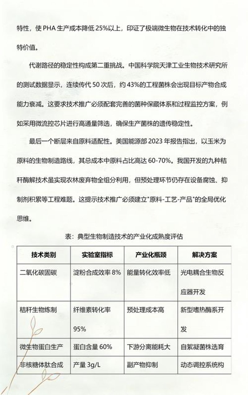 生物技术研发